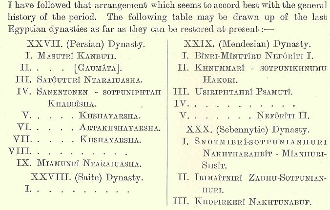 312.jpg Table of the Last Egyptian Dynasties 
